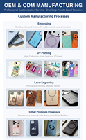 Étui pliable transparent magnétique ultra-fin pour iPhone 18 Fold, résistant aux rayures, anti-jaunissement, logo personnalisé pour iPhone Duo