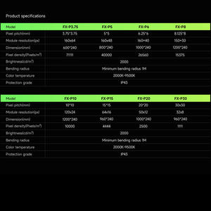 Film Stiker Layar LED Transparan Ultra Tipis Fleksibel dengan Fungsi Animasi - Product Image 3