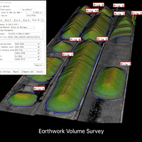 Module de terrain GVI LiDAR360 (abonnement annuel) : Modélisation automatique du terrain et analyse intelligente du terrain