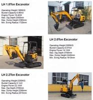 Mini-excavatrice de petite taille 1,8 tonne, excavatrice hydraulique Rhino XN18, pelle de 0,045 m3, poids opérationnel de 1760 kg