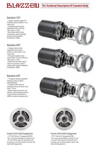 RDCH Pro カーボンホイールセット リップルデザイン RIM T1100 フルカーボン 24H 700C 超軽量 4シールドベアリング付き - Product Image 4