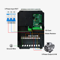 Variateur de fréquence CKMINE pour ascenseur 0.75KW 1.5KW 2.2KW 4KW 5.5KW 7.5KW Triphasé 220V Pièces pour ascenseurs et escaliers mécaniques Contrôleur VFD