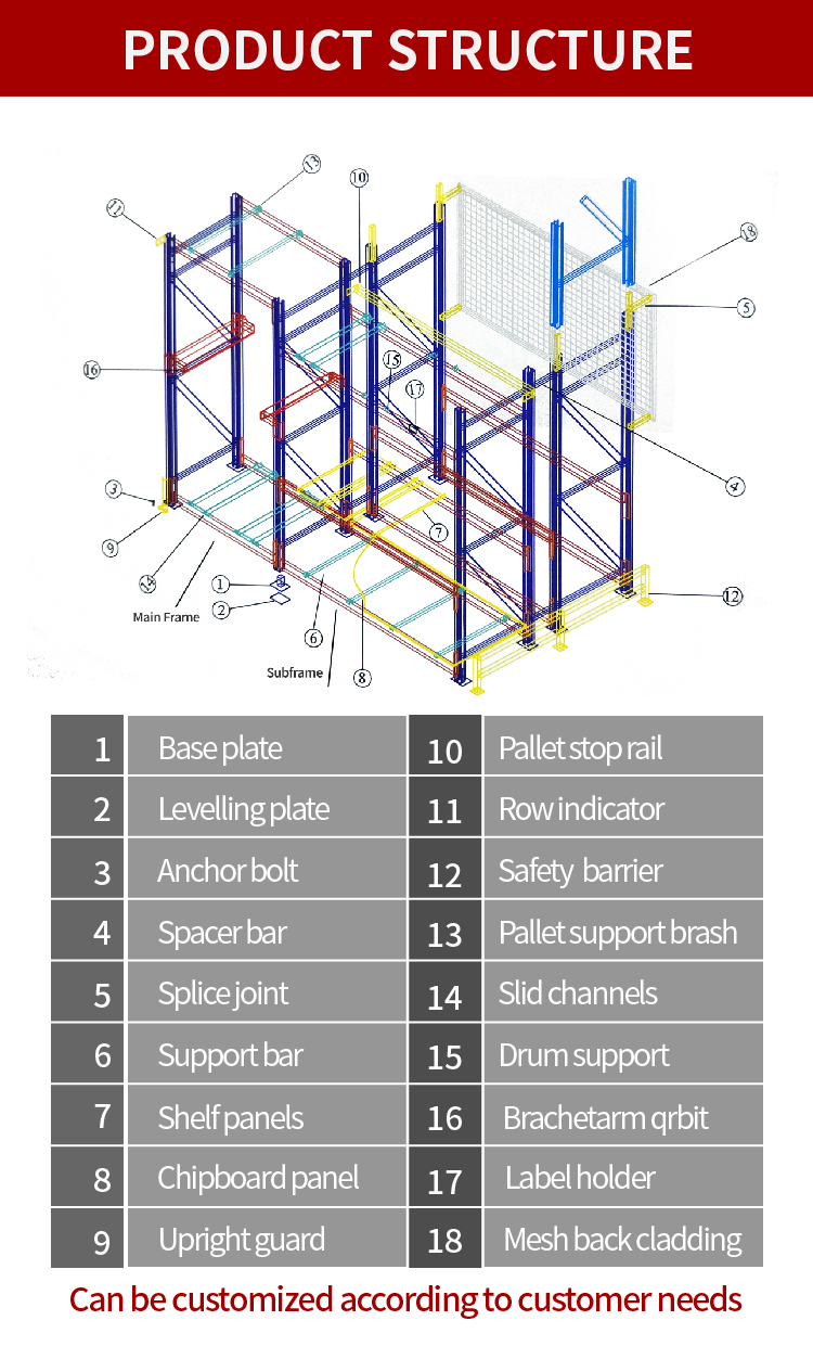 Gdbenchmark Odmoem Rak Susun Heavy Duty Metal Storage Shelves Rack System For Warehouse Shelves Storage Racks