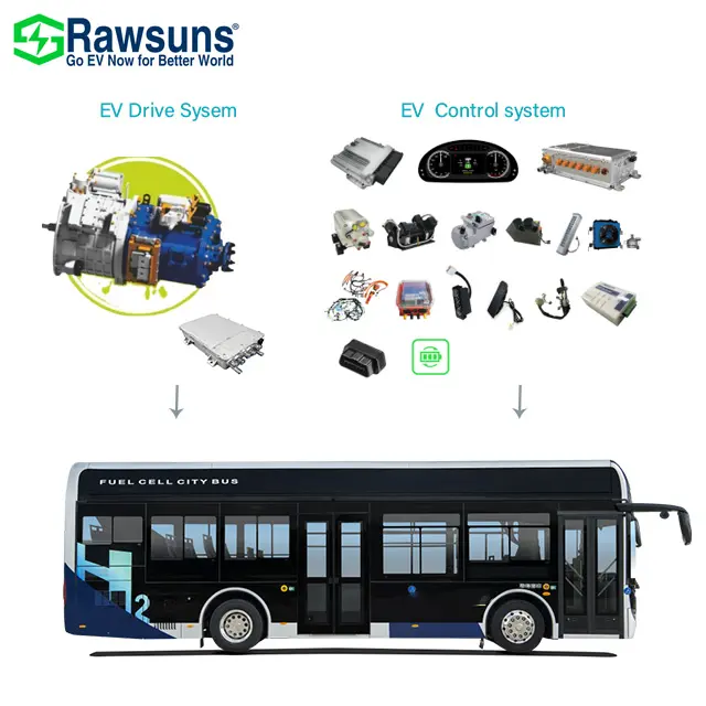 80Kw 135Kw Electric Motor Parallel Hybrid Driving System EV Car Motor Conversion Kit For Bus Trucks