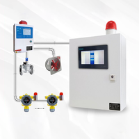 Armoire de commande GDS personnalisable pour détecteurs de gaz combustibles industriels (alcool, méthanol et hydrogène) et sondes distribuées