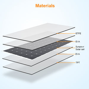 <span class=keywords><strong>Panneaux</strong></span> <span class=keywords><strong>solaires</strong></span> flexibles ETFE haute efficacité 200W pour toits, balcons, caravanes, voitures - pour Pannelli Solari - Product Image 4