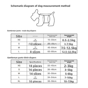 Pannolini per Cani Personalizzabili Assorbenti e Deodoranti, Mutande Usa e Getta per Mestruazioni Femminili, Pannolini per Cani Maschi, Prodotti Speciali per Animali - Product Image 5