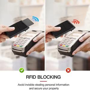 بسعر الجملة من المصنع بطاقة ائتمان منبثقة بسيطة من الألومنيوم RFID مع جيب سليملاين - Product Image 5