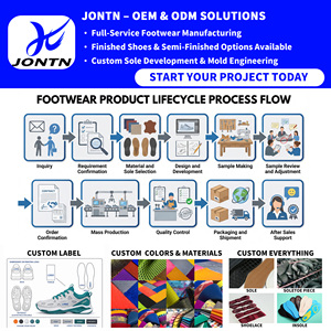 Zapatillas <span class=keywords><strong>de</strong></span> <span class=keywords><strong>Pickleball</strong></span> para Pista Cubierta, Transpirables, Ligeras, con Protección para los Dedos, para Verano y Primavera, Uso Intensivo Profesional - Product Image 3