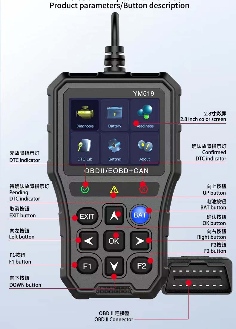 Hot Sale YM-519 OBD2 Automotive Fault Detector - Reliable