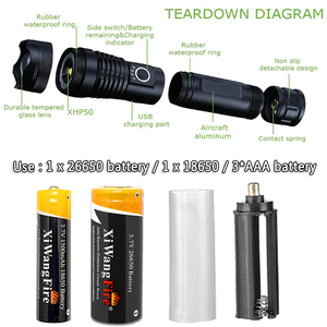 Aeternam Tự Vệ Lumens Cao Có Thể Sạc Lại USB Zoom Không Thấm Nước LED Đèn Lồng Chiến Thuật Torch Ánh Sáng Đèn Pin - Product Image 4