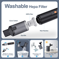 Aspirateur de voiture sans fil USB avec aspiration à sec et soufflage, portable, pour voiture, bureau et clavier - Filtre HEPA, sans sac