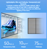 Écran publicitaire LED transparent pour fenêtre en verre, écran LED intérieur à perspective, adapté à la décoration de vitrine de magasin de détail