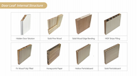 Porte intérieure creuse en MDF avec surface en mélamine, personnalisable OEM/ODM, pour appartement/chambre/hôtel/bureau