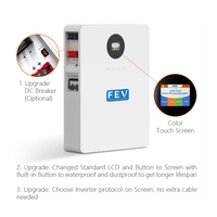 Penjualan Langsung Pabrik Harga Ultra-Rendah 2kwh 5kwh 10kwh 16kwh 20kwh 30kwh Paket Baterai Lithium LiFePO4 Garansi 10 Tahun CAN
