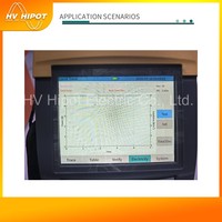 Analyseur de diagnostic de panneaux photovoltaïques HVHIPOT, mesure précise de la courbe IV