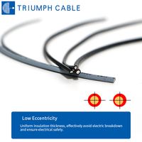 Fil blindé PVC à conducteur unique UL1533 80C 300V, fournisseur de fil de raccordement blindé pour systèmes de contrôle électronique