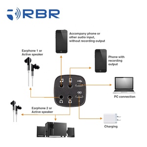 Micro thu âm condenser USB <span class=keywords><strong>PC</strong></span> đa năng Hk620 DSP, dùng cho chơi game, phát sóng trực tiếp, thu âm phòng thu, hát, phát thanh - Product Image 2