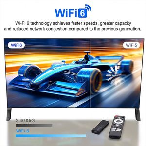 H96 MAX 4K Streaming Smarter Internet OTT Premium Google Android 12 Pro <span class=keywords><strong>Fire</strong></span> TV <span class=keywords><strong>Stick</strong></span> Francia Alemania España Suecia - Product Image 5