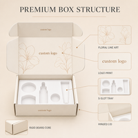 Boîte cadeau crème à couvercle articulé pour soins de la peau avec motif floral artistique, plateau moulé à cinq compartiments personnalisé, emballage rigide OEM ODM