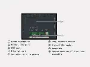 Schlussverkauf 6AV2123-2ga03-0ax0 Siemens neuer und originaler HMI-Touchscreen