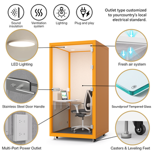 Cabina Acústica Individual para Privacidad, Espacio de Trabajo Portátil para Oficinas de Diseño Abierto, Call Centers, Hoteles, Hospitales, Escuelas y Estudios - Product Image 2