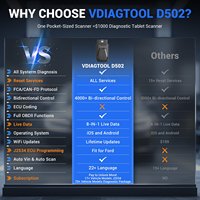 Herramienta de Diagnóstico de Vehículos VDIAGTOOL D502 para EU y EE. UU., Escáner de Sistema Completo para Automóviles, Herramienta de Programación de ECU para Ford Ranger J2534 con Más de 37 Funciones de Reinicio