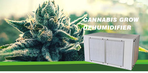 Deshumidificador de Techo de Alta Eficiencia TOJJE DJDD-500P 500 Pintas/D, Ahorro de Energía para Cuartos Verdes, Cuartos de Cultivo y Fábricas - Product Image 6