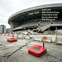 Moniteur de tremblement de terre après-secousse pour structure de stade 001 Deg IP66 avec fixation magnétique, alerte et portée 360° pour la sécurité des stades