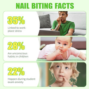 ALIVER Wholesale 15ml No <strong>Biting</strong> <strong>Nail</strong> <strong>Polish</strong> Thumb Sucking Deterrent Quick Dry <strong>Stop</strong> <strong>Nail</strong> <strong>Biting</strong> Treatment for Adult Kids - Product Image 4