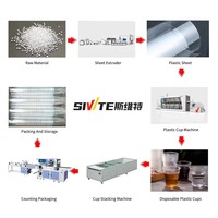 Machine de fabrication de gobelets, de plats et de bols en plastique jetables entièrement automatique Sivite Machinery, machine de thermoformage de pots de fleurs en plastique