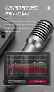 Takstar ta-68 Nghề Nghiệp năng động Micro năng động cầm tay cardioid ngưng Micro không dây - Product Image 4