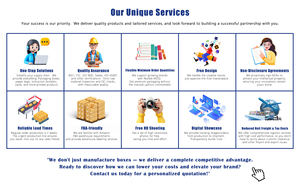 Tùy chỉnh cao cấp tai nghe điện tử sản phẩm điện tử hộp bao bì hộp thương hiệu cho các phụ kiện - Product Image 4