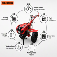 Nuevo Diseño de Motocultor a Gasolina de Gran Potencia con Transmisión Directa y Engranajes Completos, Bajo MOQ con Accesorio PTO para Venta al por Mayor en África