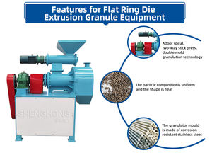 Línea de Producción de Fertilizante Granulador de Fertilizante Orgánico en Polvo a partir de Residuos de Pollo - Product Image 3