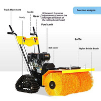 Gazon synthétique cardeur Football brosseuse gazon artificiel peigneuse moteur à essence sol souffleuse à neige