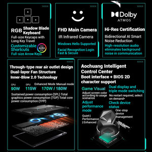 สำหรับ <span class=keywords><strong>ASUS</strong></span> TUF F16 AMD <span class=keywords><strong>Ryzen</strong></span> <span class=keywords><strong>9</strong></span> 8940HX RTX5070แล็ปท็อปเกม16 "2.5K 165Hz อัตราการรีเฟรชสูงแป้นพิมพ์ภาษาอังกฤษ2025ใหม่ - Product Image 3