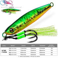 NOUVEAU Leurre de pêche en métal plombé imprimé en 3D, 35g 40g 60g 80g, pour lancer longue distance, coulant, slow-pitch, eau douce et eau salée