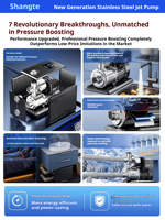 Pompe centrifuge à jet à aimant permanent en acier inoxydable certifiée CE 400W 31m 4,2m/h 220V à fréquence variable entièrement