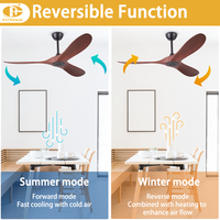 42/48/52 Zoll Deckenventilator ohne Beleuchtung aus ABS, Mehrstufig, Reversibel, Geräuscharm, BLDC & Fernbedienung für Innen- und Außenbereich