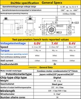 Micro-servo sans noyau GDW DS296X HV 10KG.cm, servo en acier plein et aluminium CNC pour avion à aile fixe 30E, planeur turbojet, hélicoptère 450