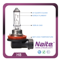 Bombilla Halógena de Alta Calidad NAITE H8 12V 35W PGJ19-1 para Faros Antiniebla de Automóvil