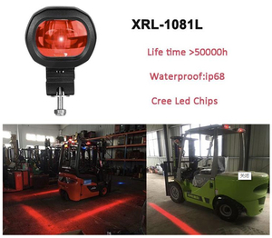 Luces de Trabajo LED 10-80V, Luces Láser Rojas para Camiones, Luz de Seguridad de Zona Roja - Product Image 5