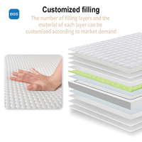 Matelas Orthopédique King Size 180x200cm Latex, Ressorts, Gel et Mousse à Mémoire de Forme Compresses – Commande en Ligne