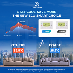 <span class=keywords><strong>Pellicola</strong></span> Privacy controllo del calore copri <span class=keywords><strong>vetro</strong></span> riflettente Anti UV solare unidirezionale specchio statico Cling casa finestra - Product Image 3