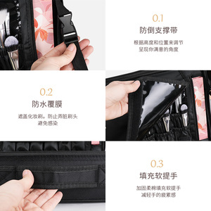 Organisateur de maquillage en tissu Oxford, sac de rangement cosmétique multicouche de grande capacité, boîte à outils portable pour usage domestique - Product Image 1