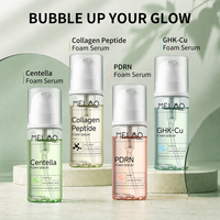Sérum Visiblement Éclatant GHK Cu à la Niacinamide, Acide Hyaluronique, Collagène et Centella pour Peaux Sensibles : Répare la Barrière Cutanée, Raffermit et Hydrate