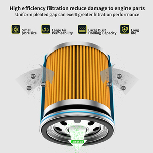 Filtre à huile moteur OEM LS468A pour BYD F3/ F6 /S6 /S6 2.0L /M6 / <span class=keywords><strong>G3</strong></span> 1.8L  /G3R 1.8 L / M6 2.0L/S8 2.0L/Dongfeng Citroen Fukang - Product Image 1