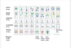 Pickleball Themed Luxury Acrylic American Mahjong Set for Family <b>Entertainment</b>, Factory Pre-Sale - Product Image 4