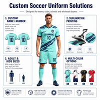 Maillot de football personnalisé professionnel, design sur mesure, sublimation, nom et numéro personnalisés, uniforme unisexe, short anti-humidité
